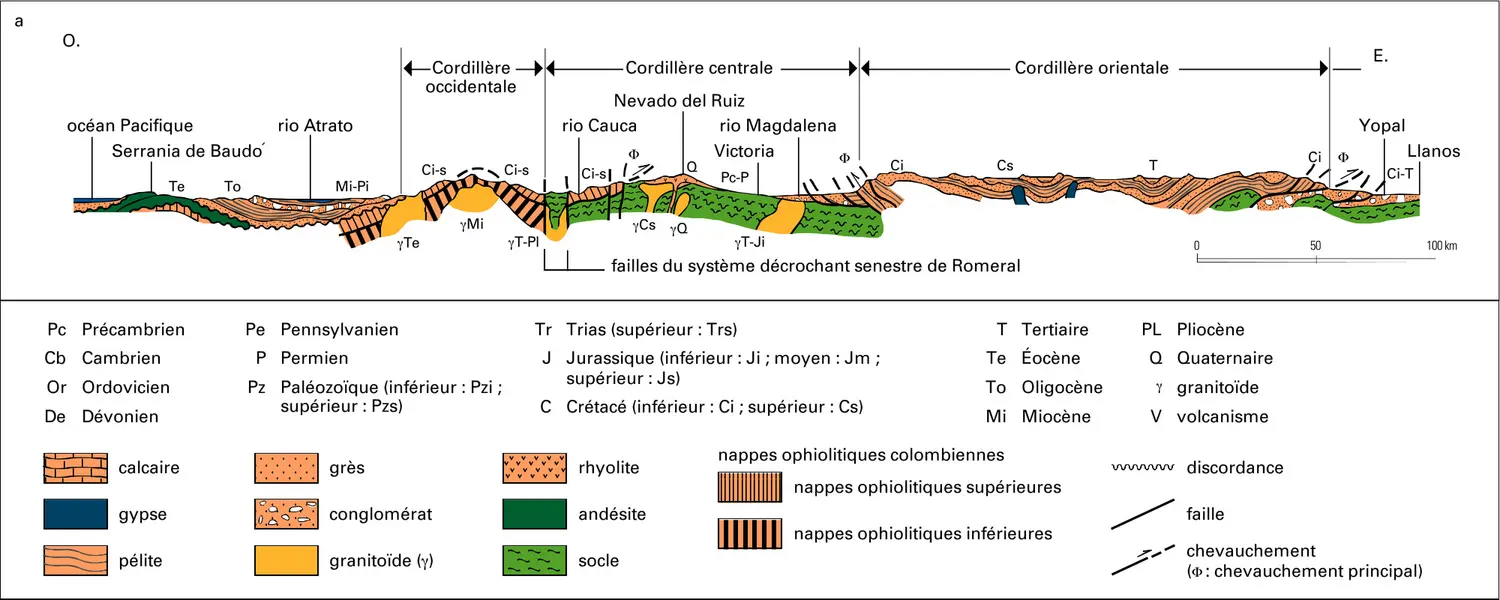 Cordill Re Des Andes Vue M Dia Encyclop Dia Universalis