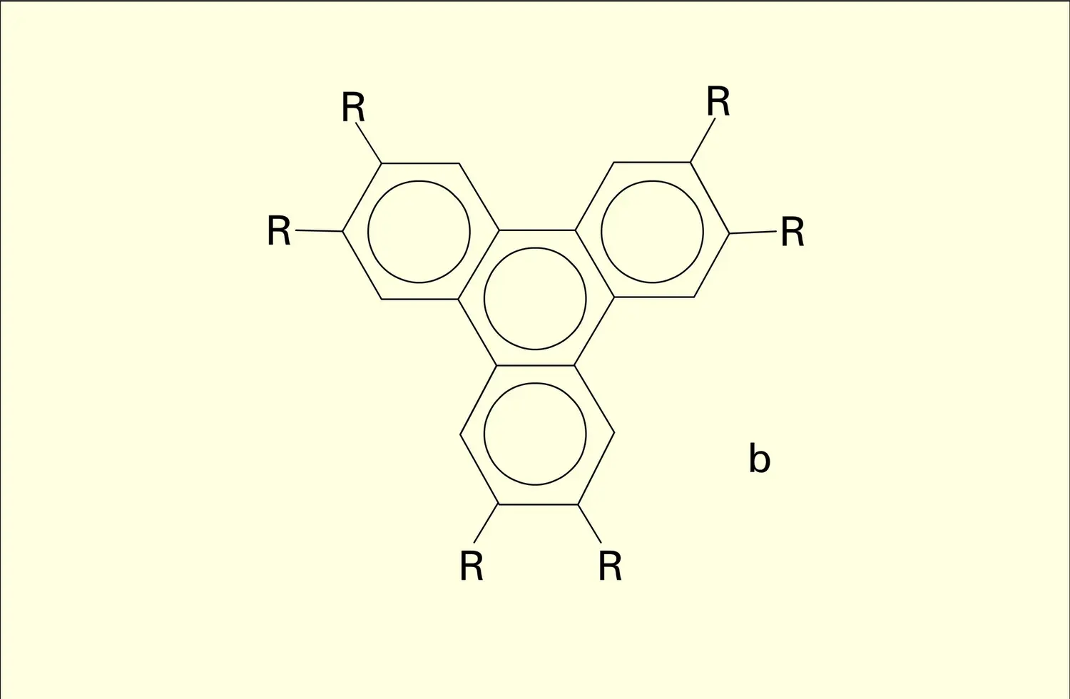 Polymorphisme vue 2 Média Encyclopædia Universalis