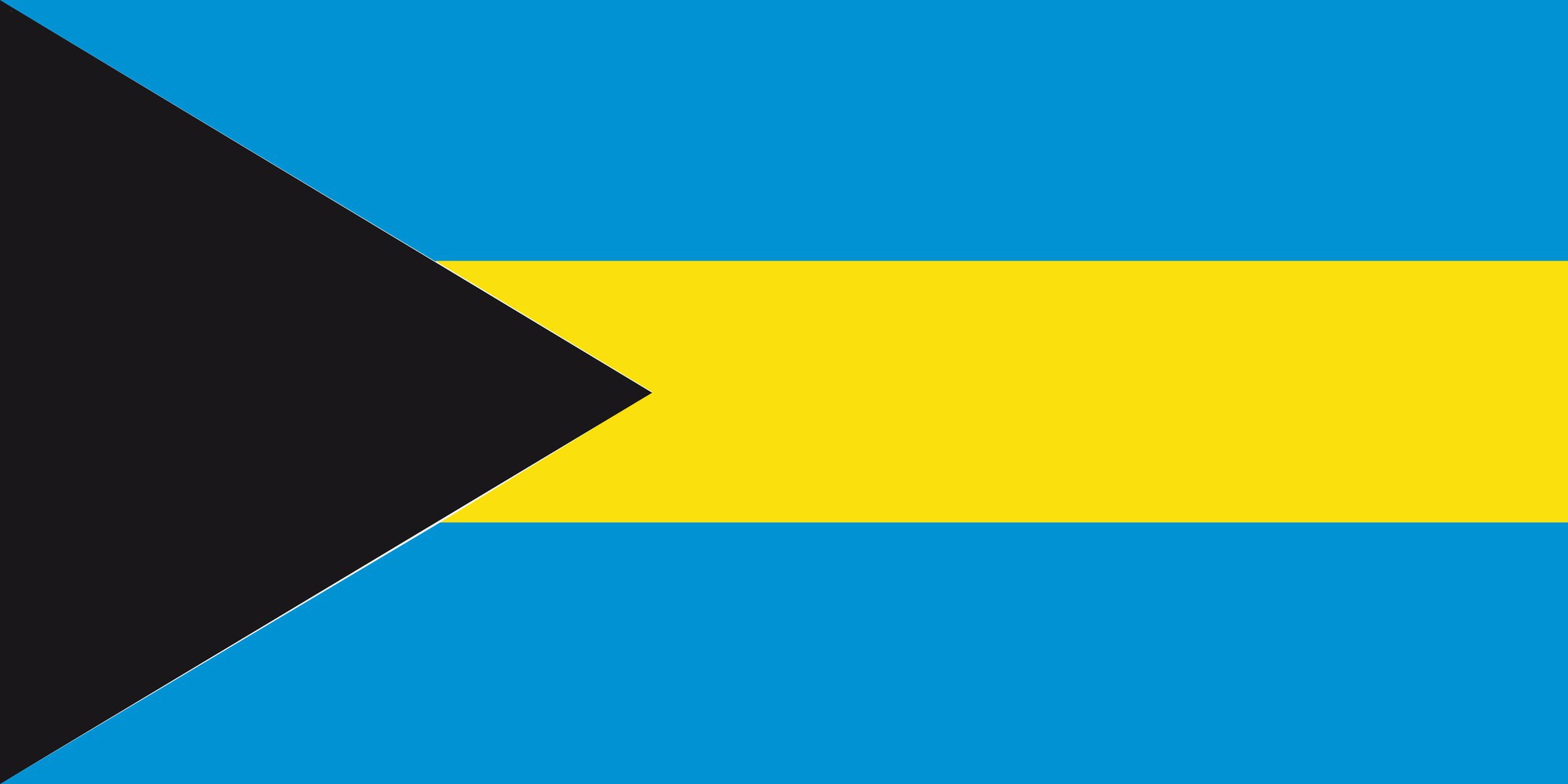 Bahamas : drapeau