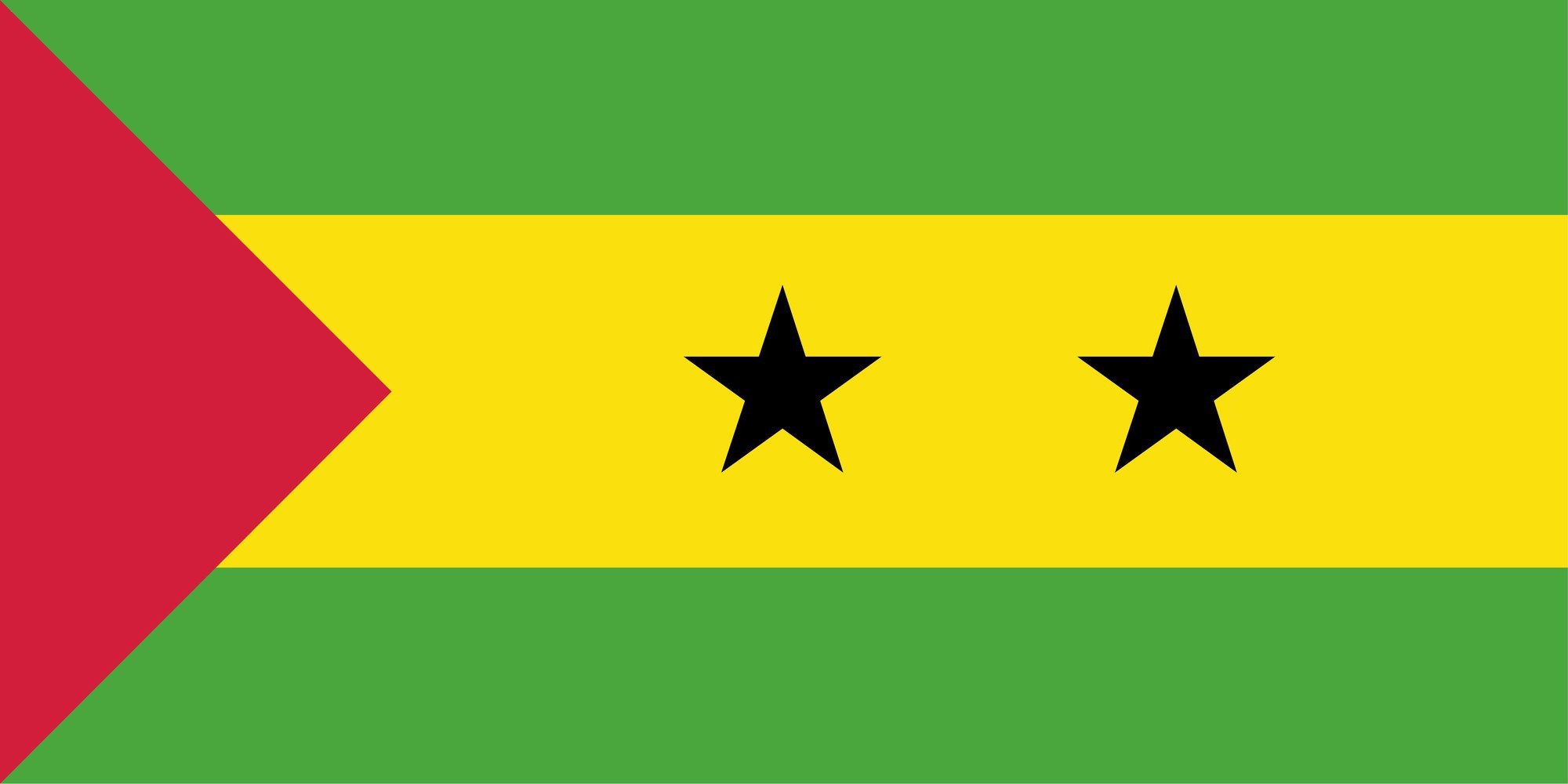 São Tomé-et-Príncipe : drapeau