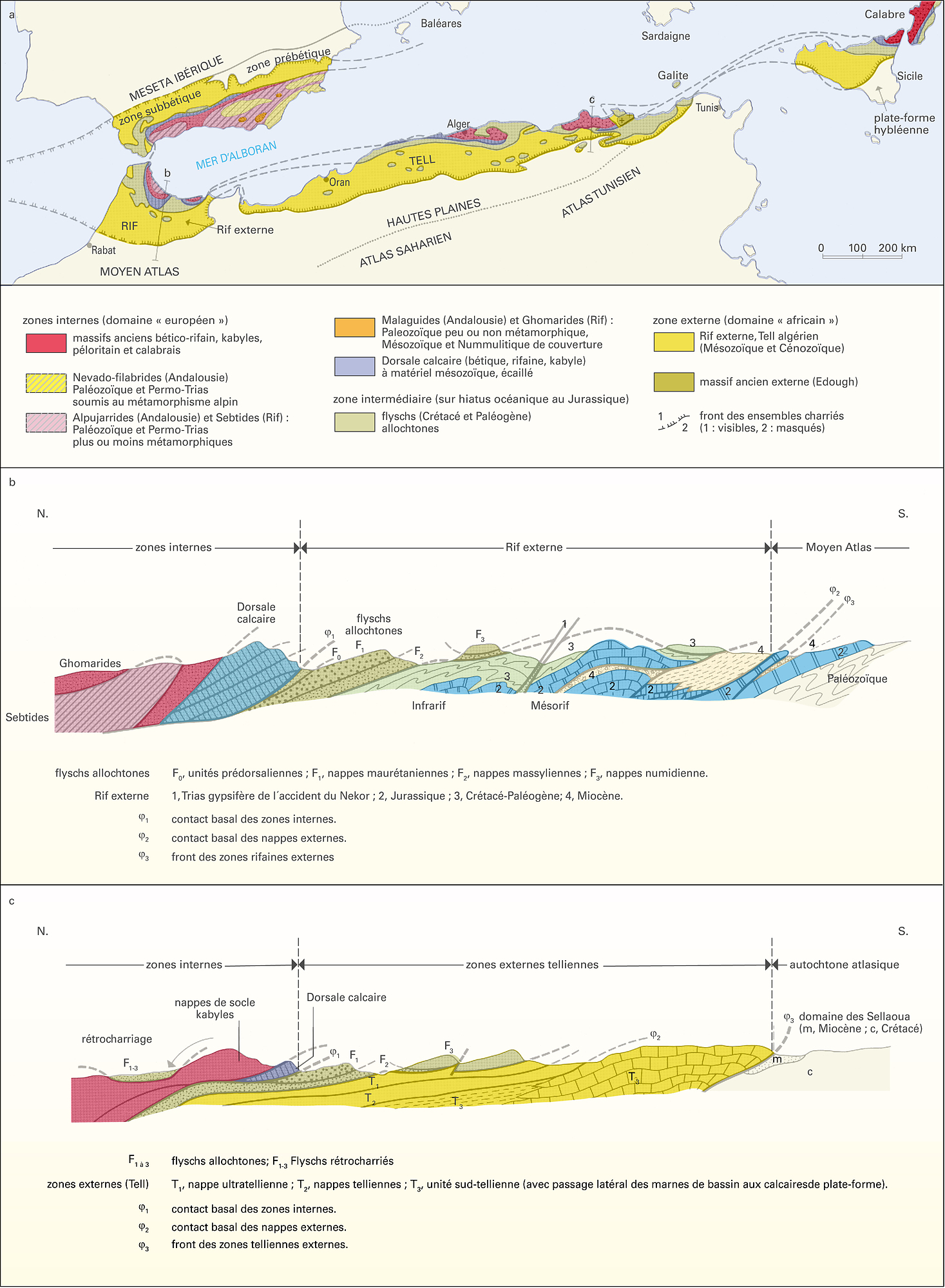 Édifice d'Afrique du Nord dans le cadre méditerranéen - crédits : Encyclopædia Universalis France