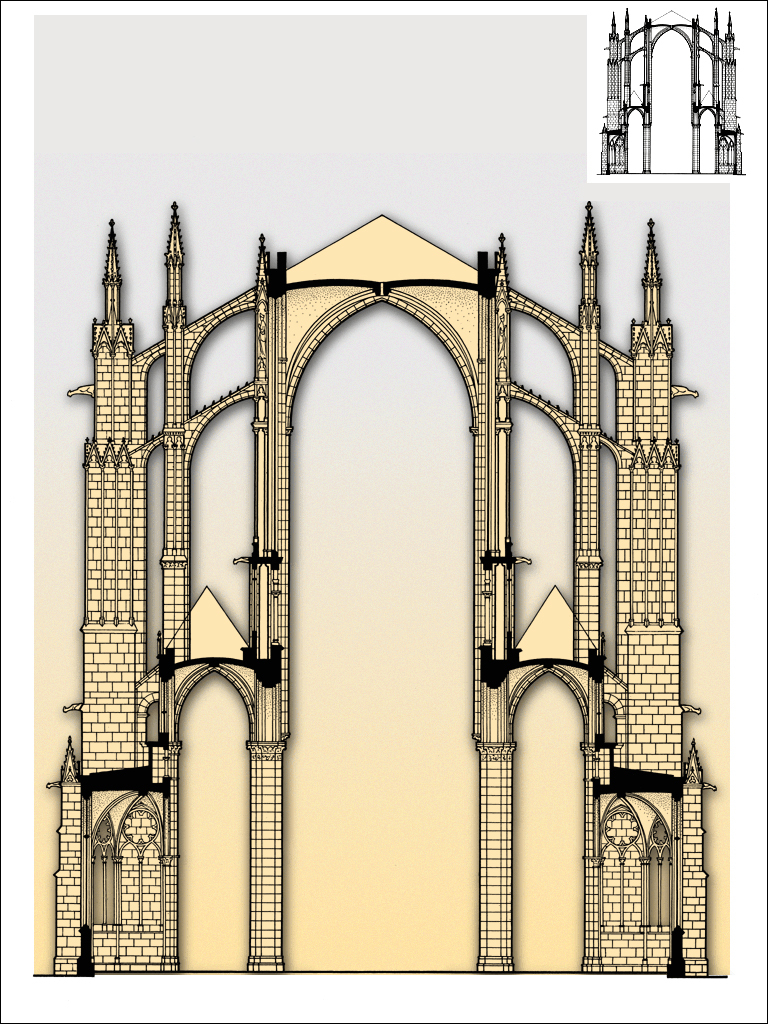 Cathédrale Saint-Pierre de Beauvais