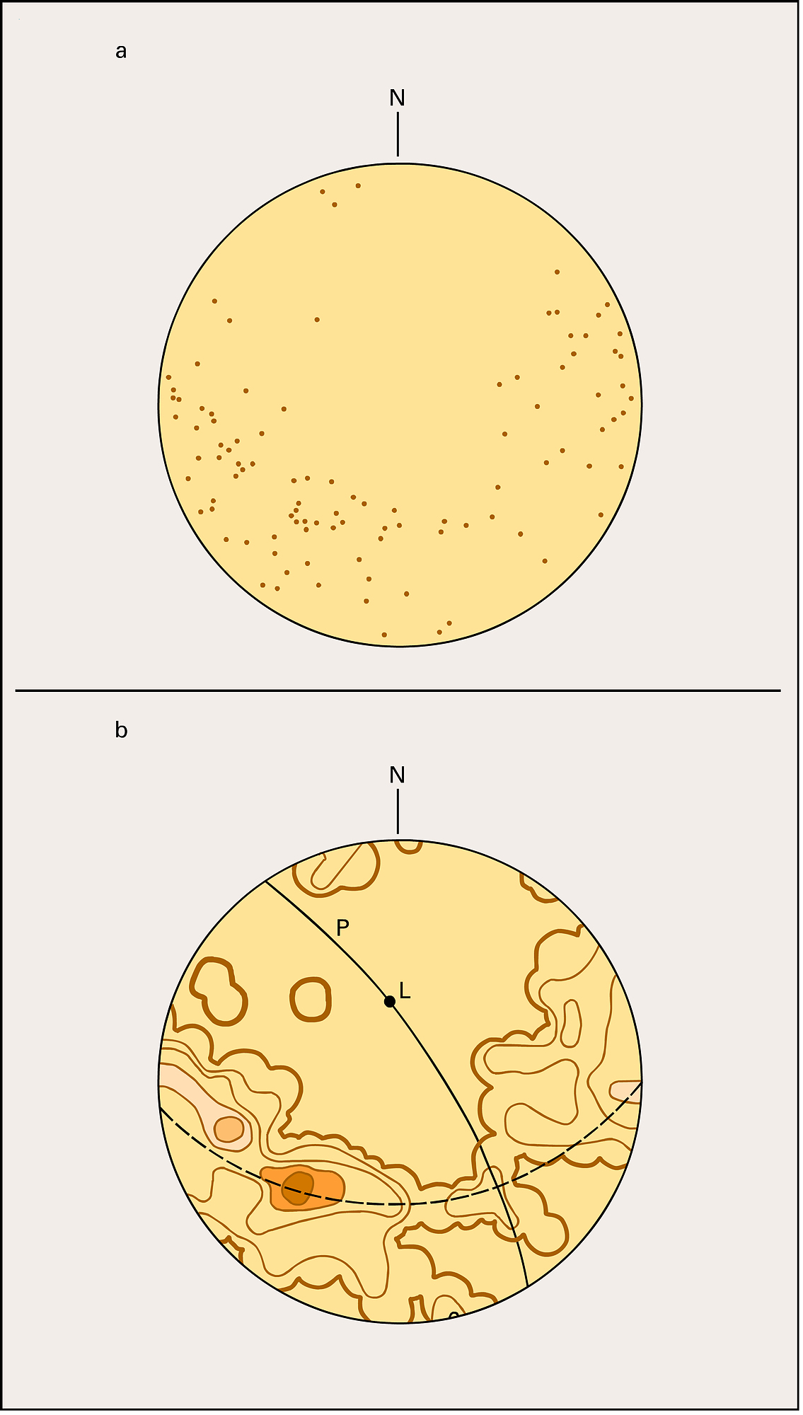 Diagramme de fabrique dans un gabbro - crédits : Encyclopædia Universalis France