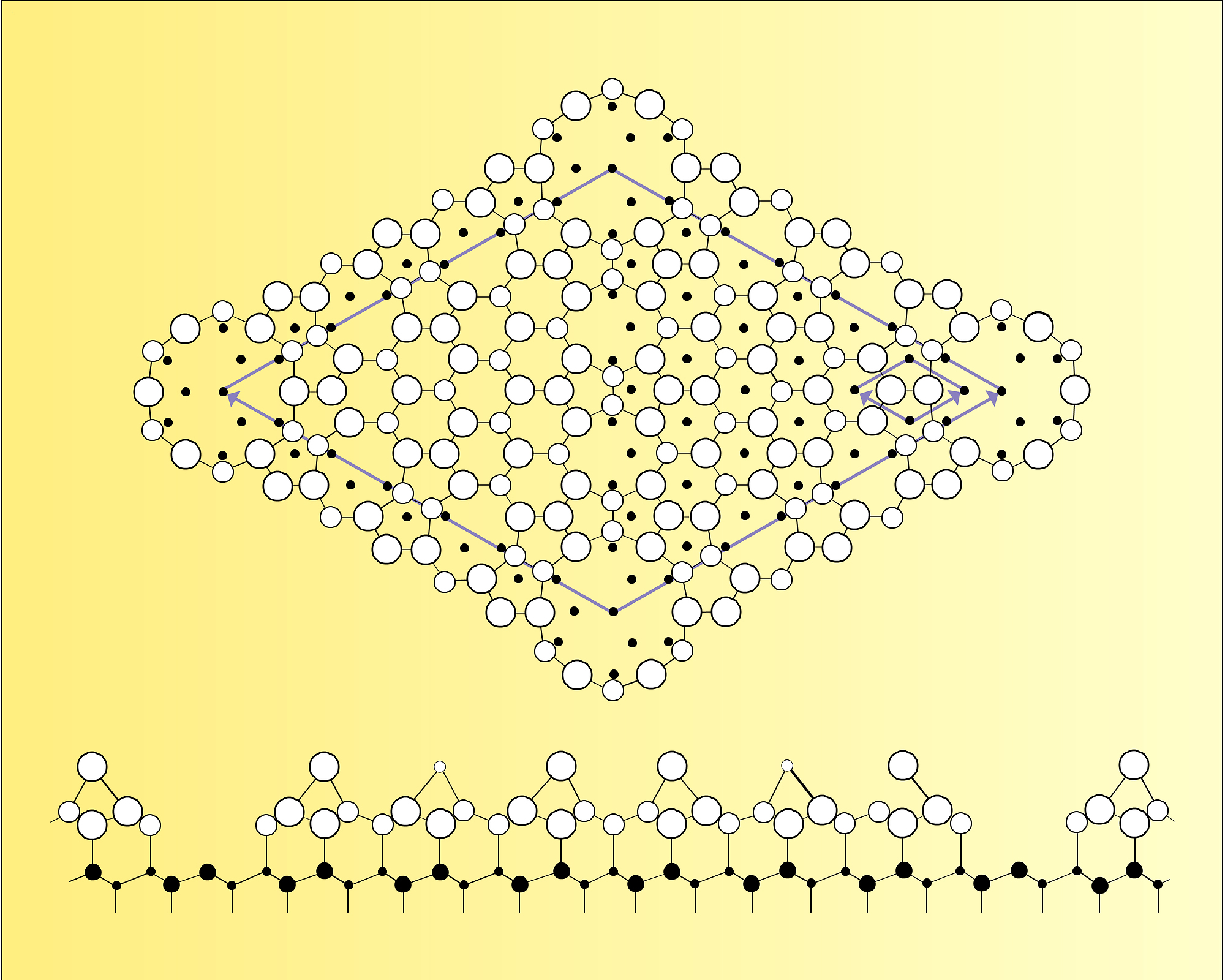 Réarrangements des atomes à la surface d'un cristal - crédits : Encyclopædia Universalis France