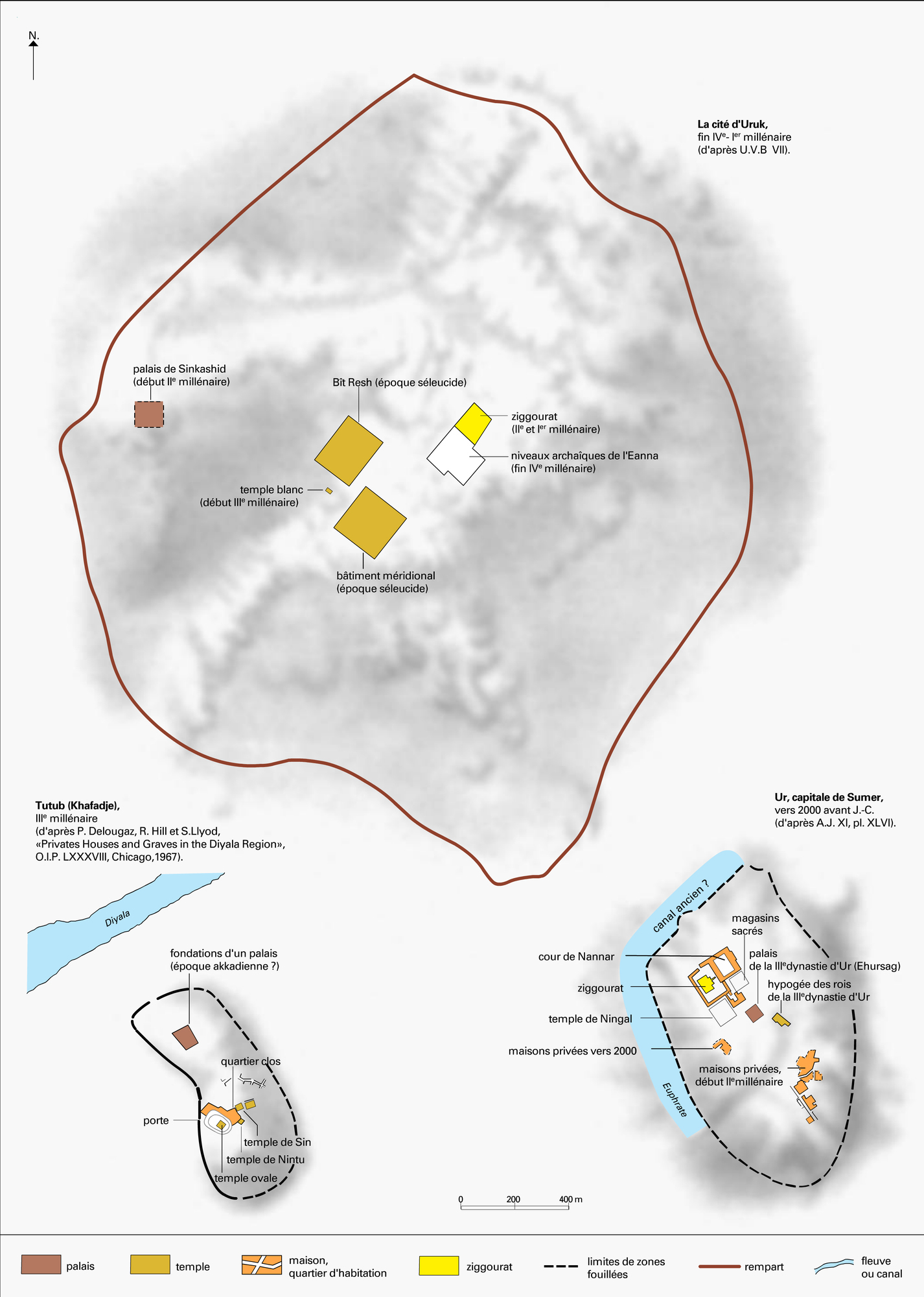 Villes de Mésopotamie