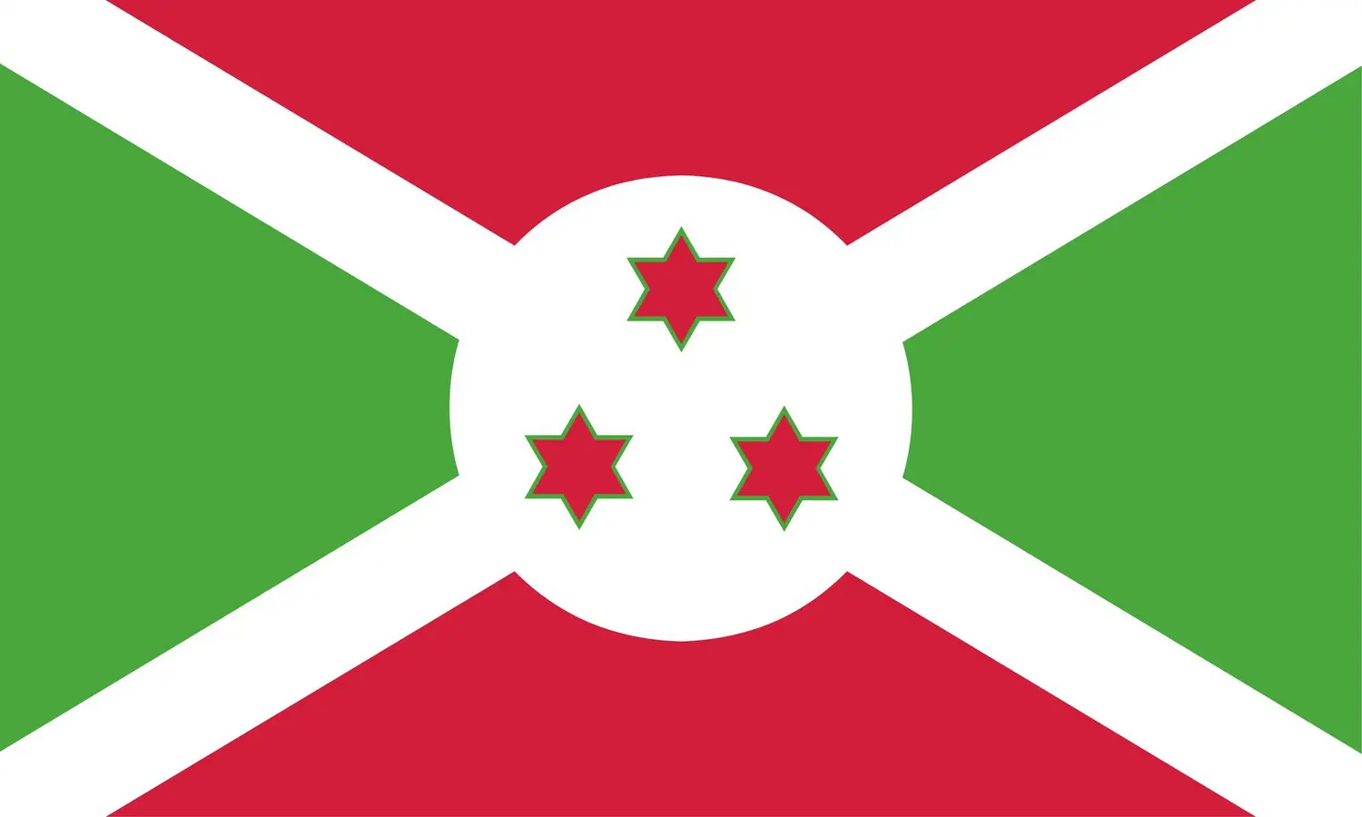 Burundi : drapeau