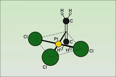 Sel de Zeise