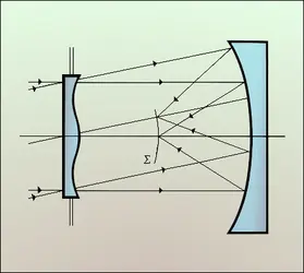 Télescope de Schmidt - crédits : Encyclopædia Universalis France