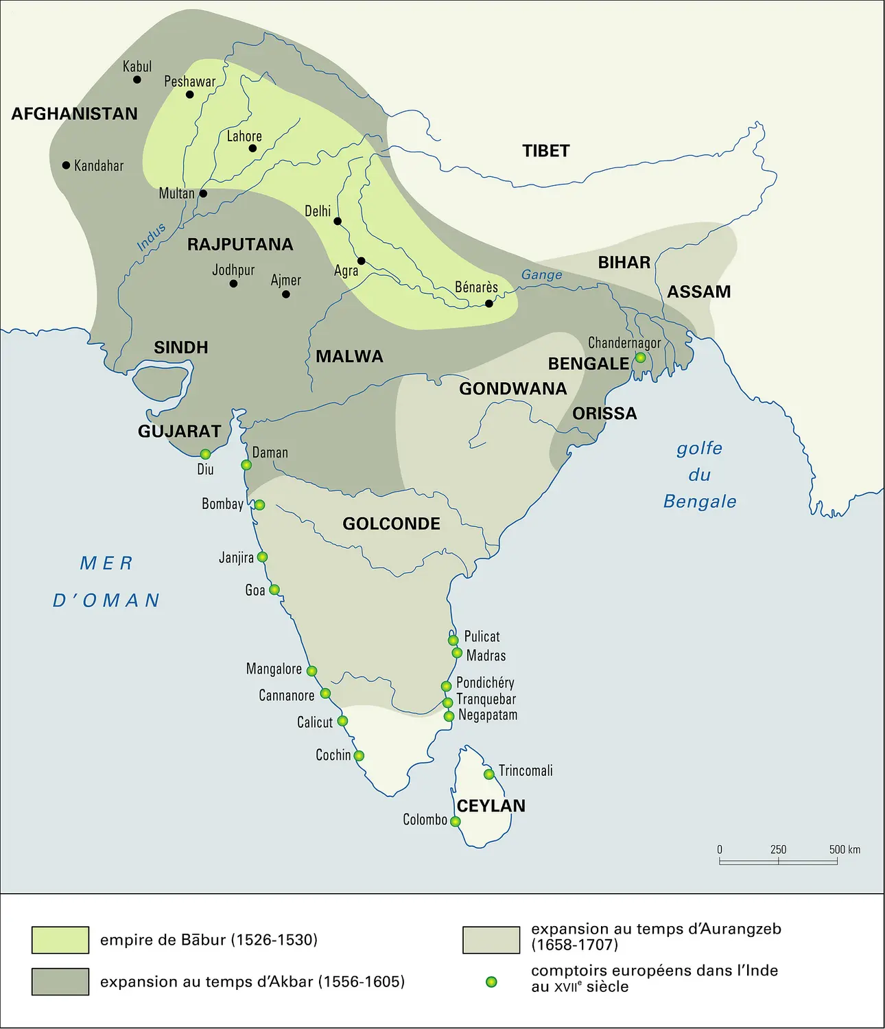 Inde, empire mogol