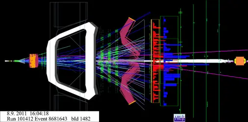 Désintégration d’un méson B<sub>s </sub>en une paire de muons - crédits : LHCb/ CERN