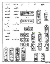 Cartouches royaux dessinés par Champollion - crédits : Renaud de Spens