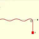 Vibrations d'une corde - crédits : Encyclopædia Universalis France