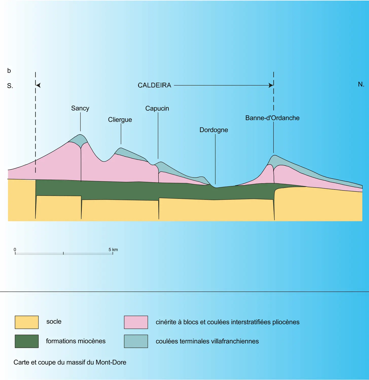 Massif du Mont-Dore - vue 2