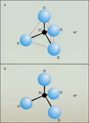 Structures tétraédriques - crédits : Encyclopædia Universalis France