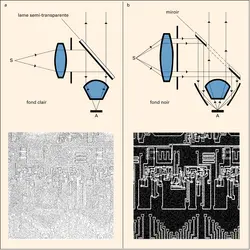 Éclairage par réflexion de type métallographique - crédits : Encyclopædia Universalis France