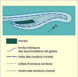 Crochet du Sillon du Talbert - crédits : Encyclopædia Universalis France