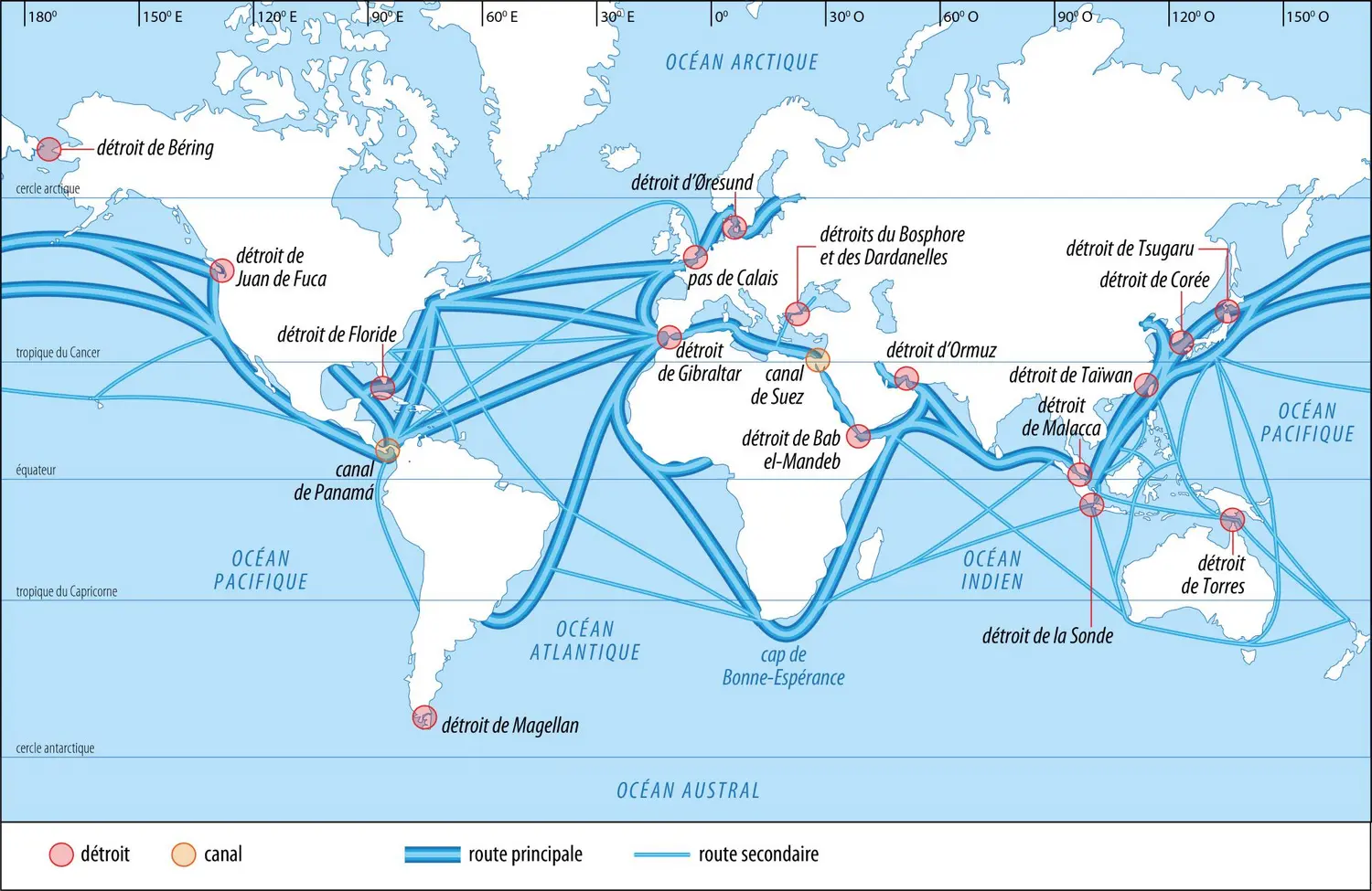 Principaux points de passage maritimes mondiaux