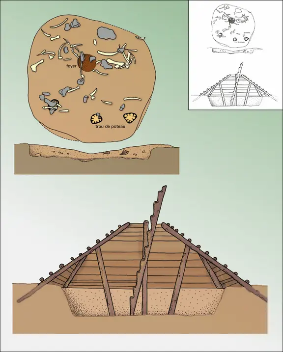 Tel'manskaya : habitation semi-souterraine et hutte