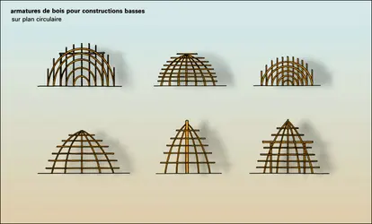 Armatures de bois sur plan circulaire - crédits : Encyclopædia Universalis France