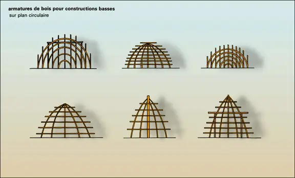 Armatures de bois sur plan circulaire