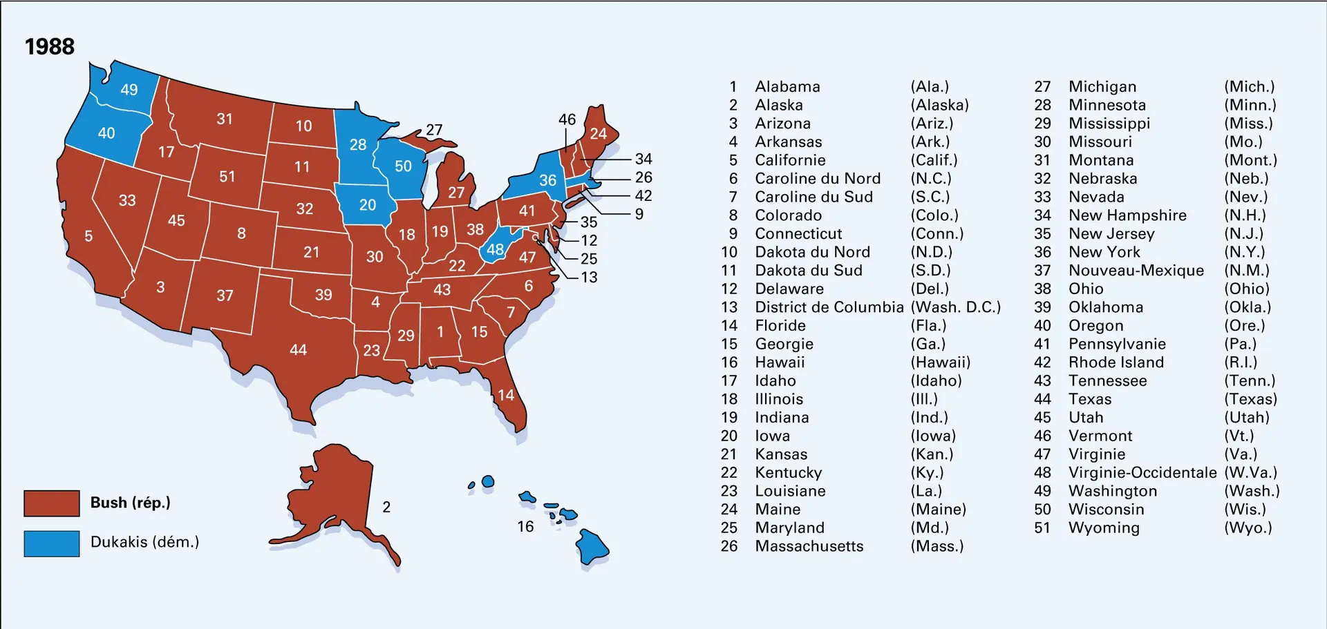 États-Unis : élections présidentielles depuis 1948 - vue 11