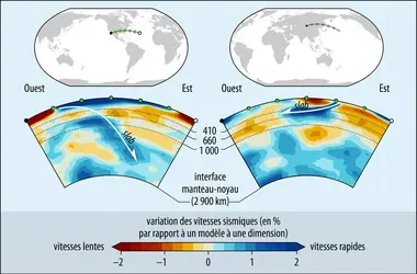 Images tomographiques de deux zones de subduction - crédits : source : modèle TX2019slab-S ; adaptation : EUF