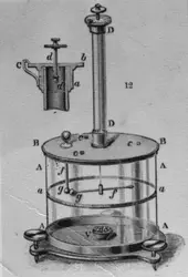 Pendule de Coulomb - crédits : Keystone/ Getty Images