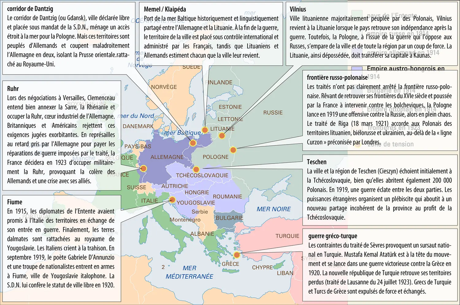 Redécoupage de l’Europe après 1918 - vue 2