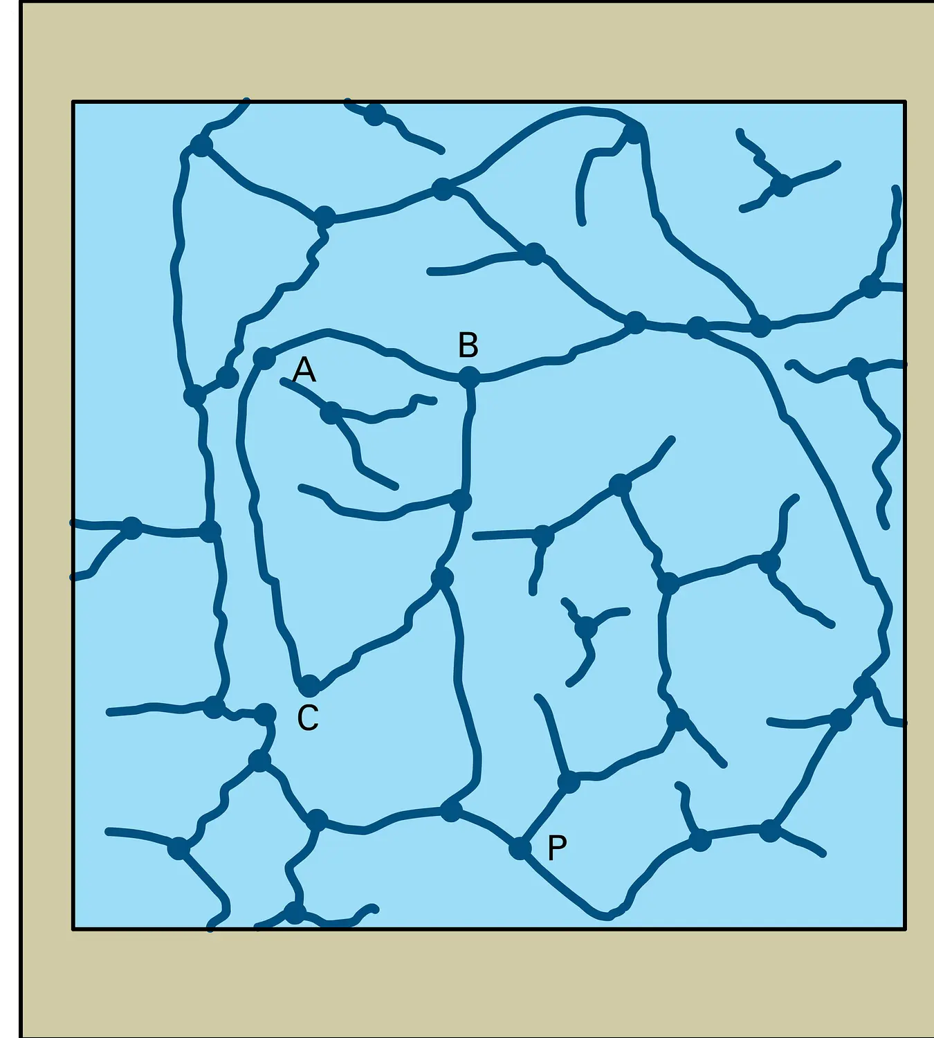 Formation d'un gel