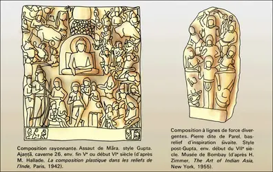 Composition plastique à l'époque classique (1) - crédits : Encyclopædia Universalis France
