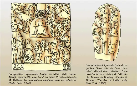 Composition plastique à l'époque classique (1)