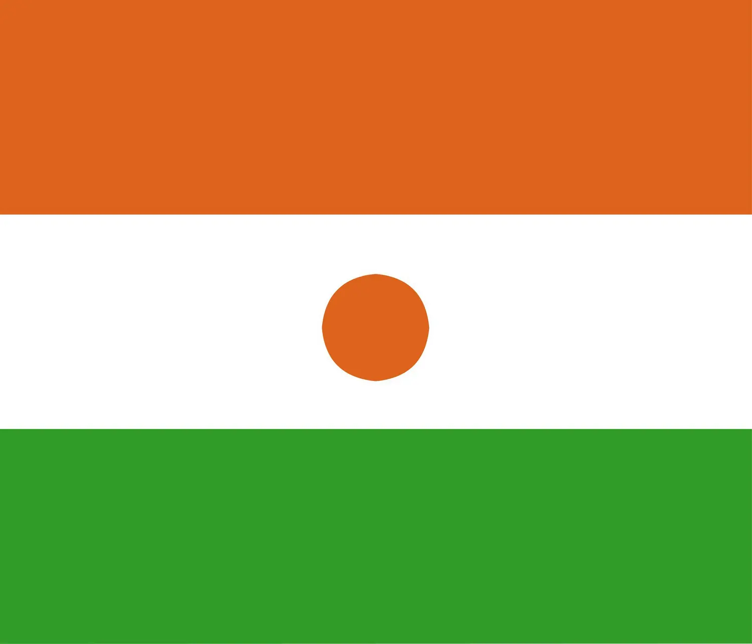 Niger : drapeau