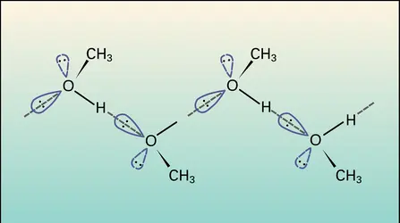 Méthanol - crédits : Encyclopædia Universalis France