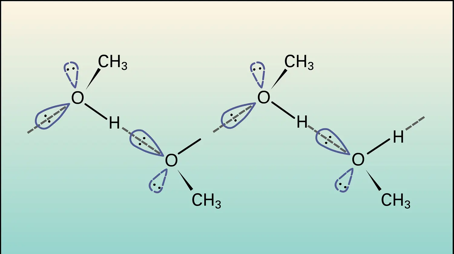 Méthanol