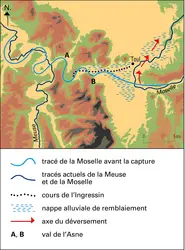 Capture par déversement du val de l'Asne - crédits : Encyclopædia Universalis France
