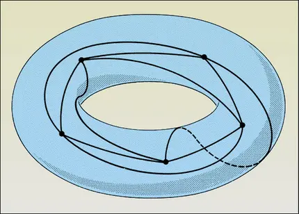 Représentation d'un graphe à 5 sommets sur le tore