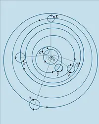 Système de Ptolémée - crédits : Encyclopædia Universalis France