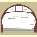 Tunnel routier à grande section - crédits : Encyclopædia Universalis France