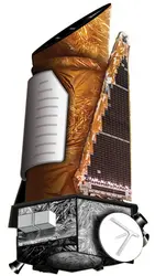 Télescope spatial Kepler - crédits : NASA