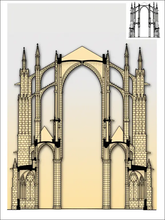 Cathédrale Saint-Pierre, Beauvais - Média - Encyclopædia Universalis