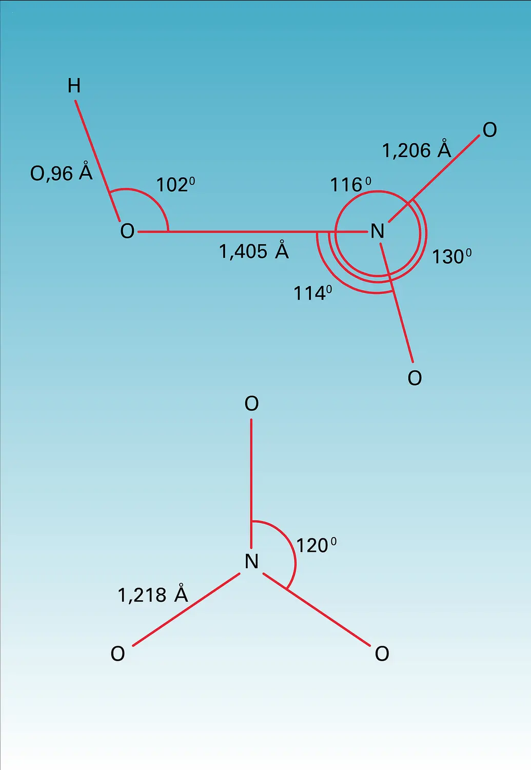 Molécule en phase gazeuse