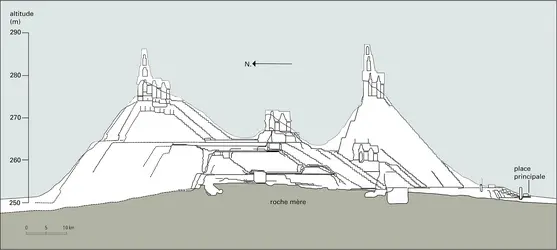 Acropole nord de Tikal : coupe nord-sud - crédits : Encyclopædia Universalis France