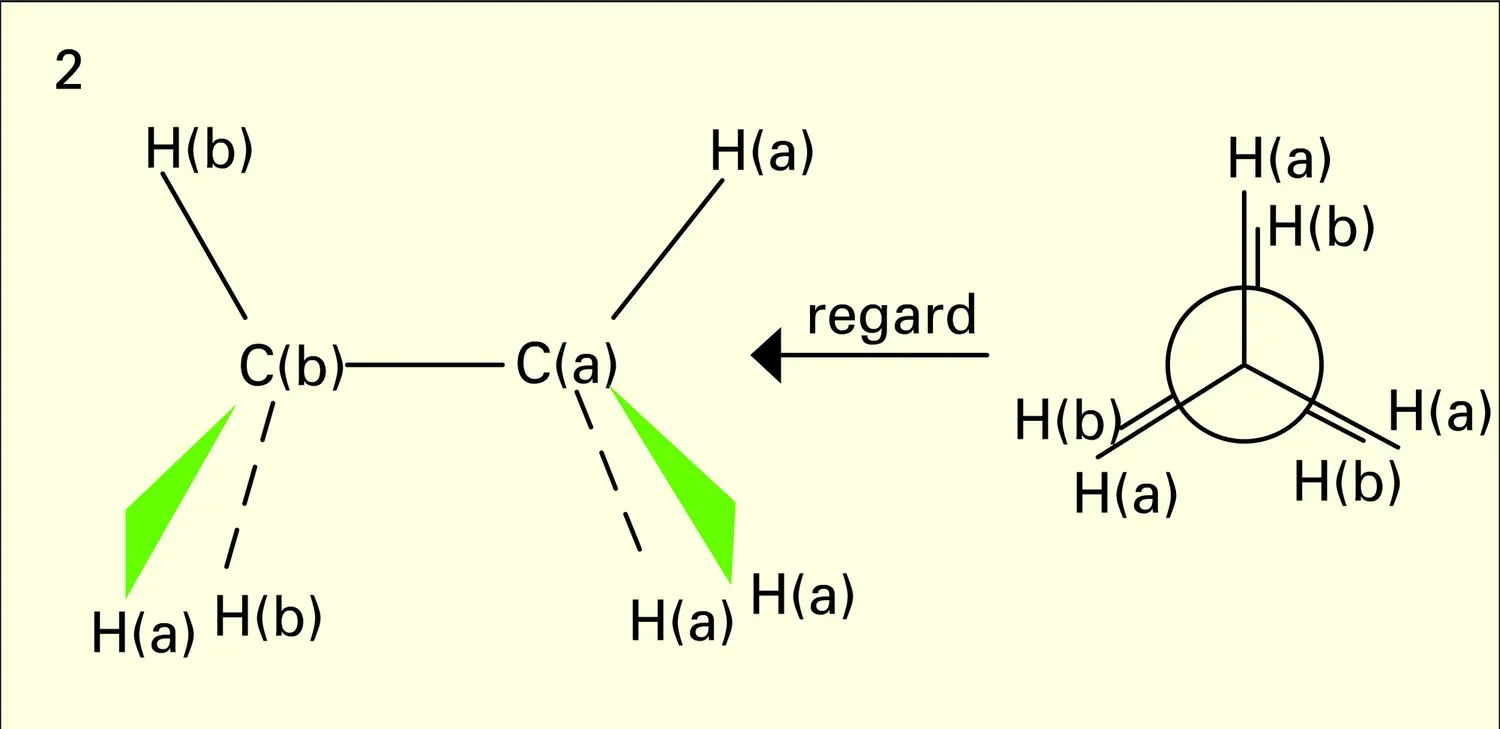 Éthane - vue 3