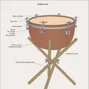 Timbale à clés - crédits : Éditions J.M. Fuzeau (Courlay, France)