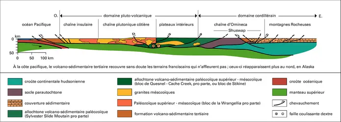 Cordillère canadienne - crédits : Encyclopædia Universalis France