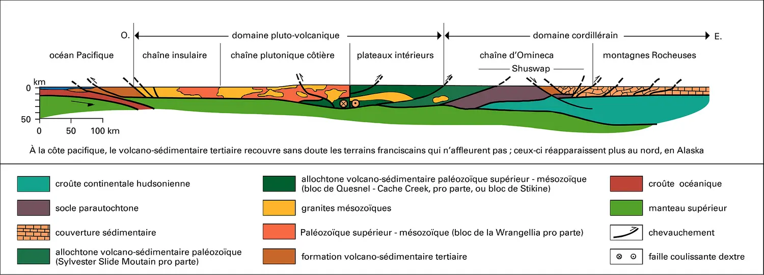 Cordillère canadienne