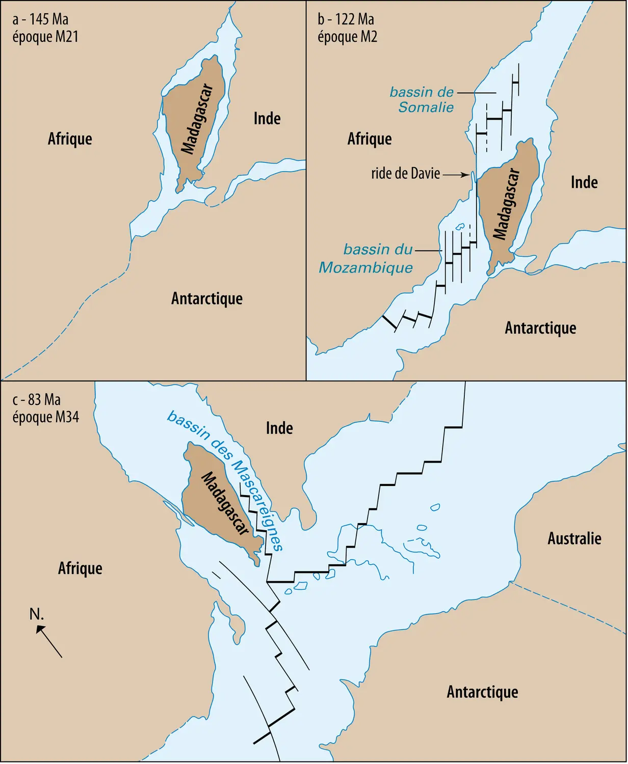 Madagascar et la dislocation du Gondwana 
