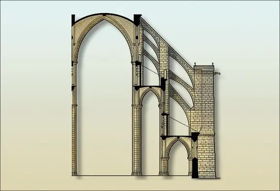 Cathédrale de Bourges