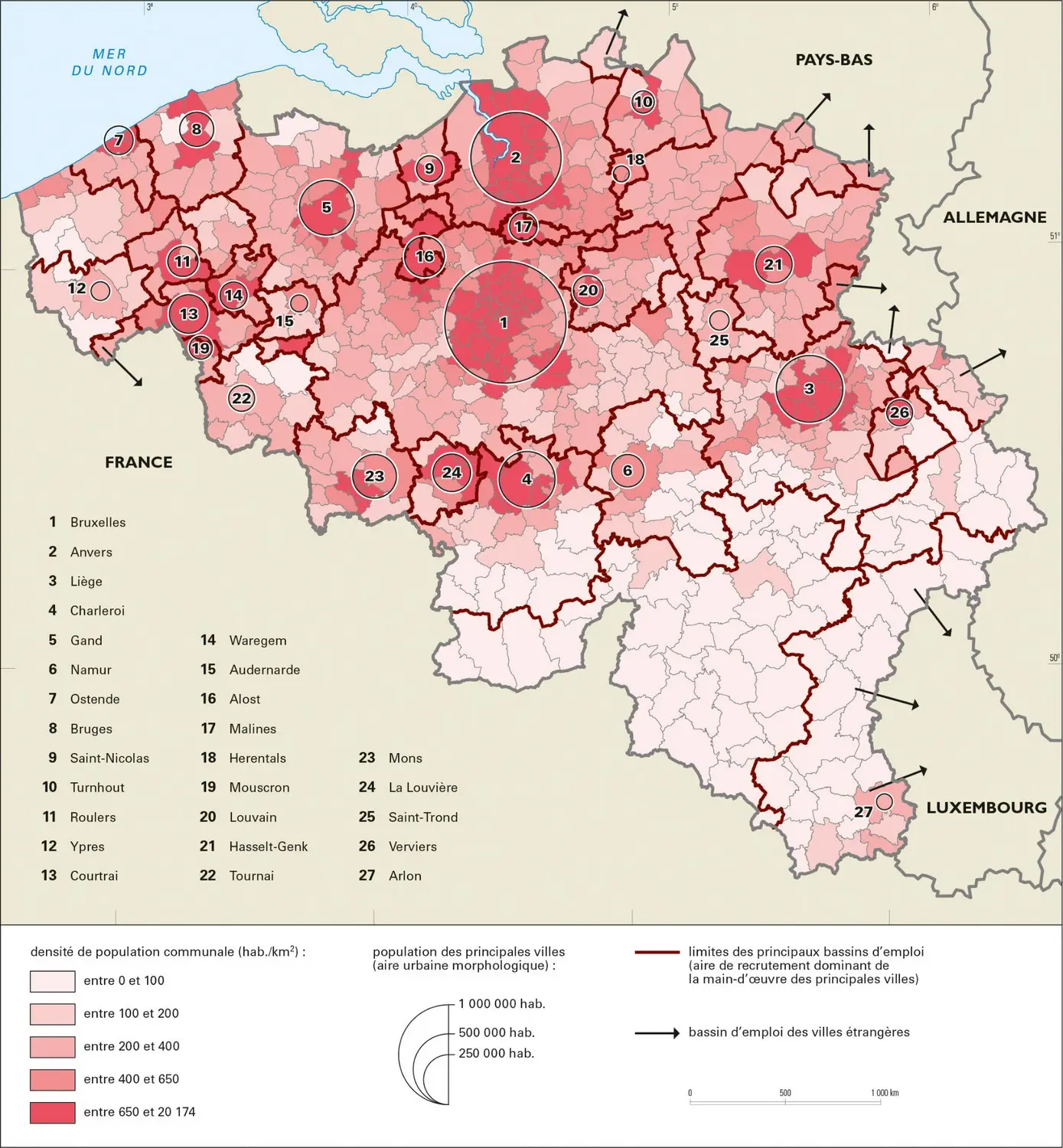 Belgique : population