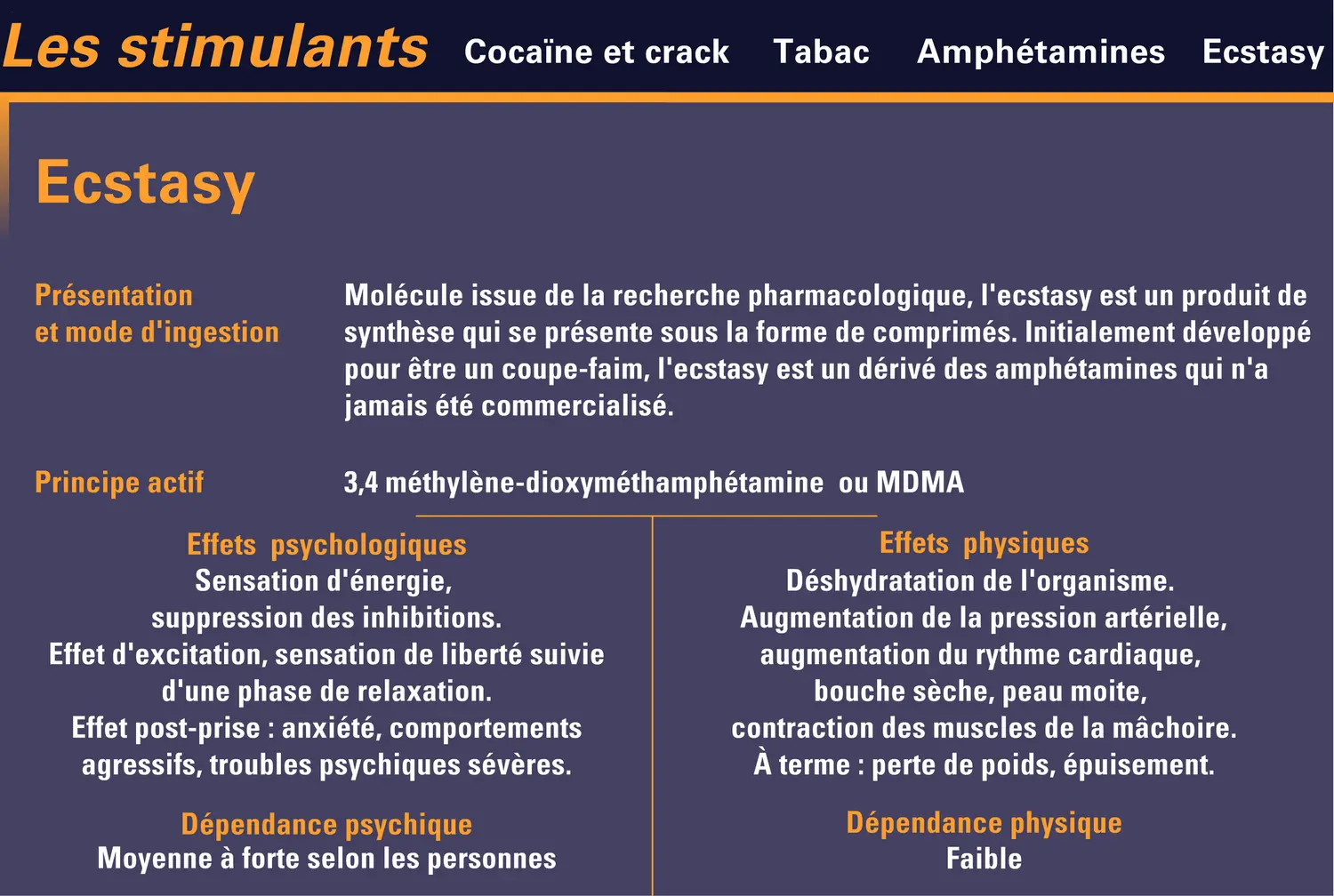 Principaux stimulants et leurs effets - vue 4